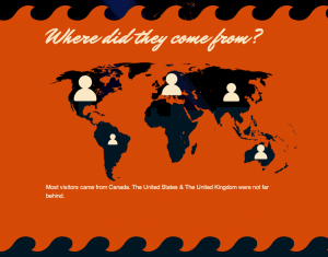 Screen shot 2012-01-01 of Tiny House Ontario Readers